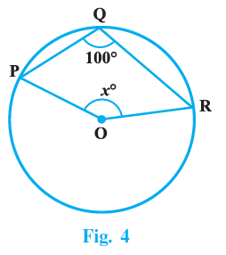 Page 156 Chapter 15 Class 9th NCERT Exemplar